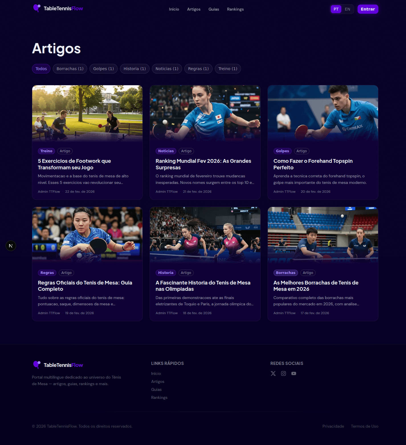 Listagem de artigos do TableTennisFlow