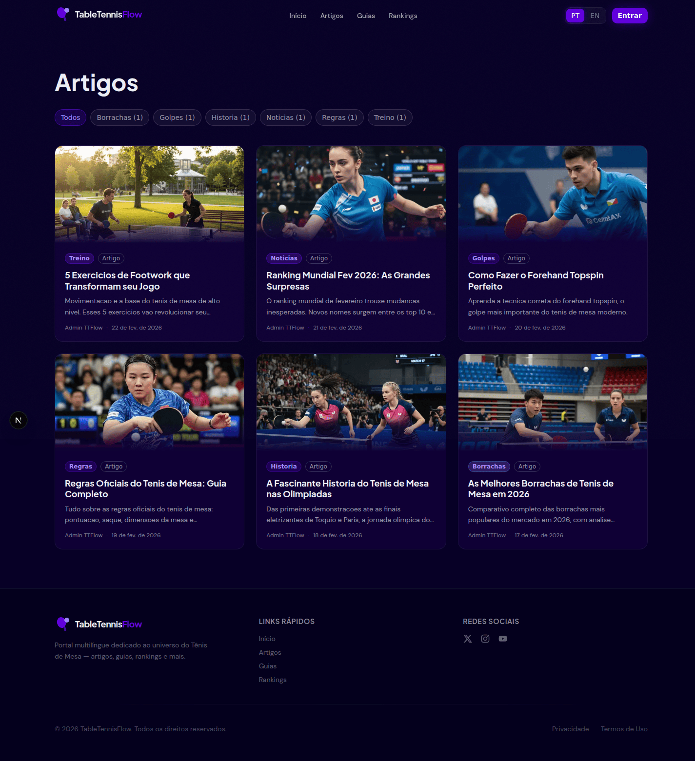 Listagem de artigos do TableTennisFlow